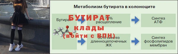 таблы Балабаново